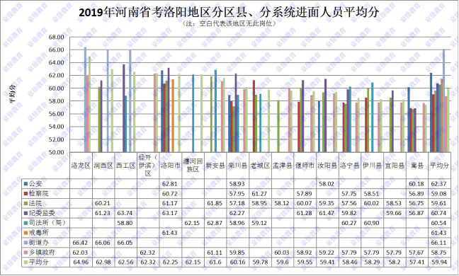 洛阳2021年人口_2021年洛阳牡丹花图片(3)