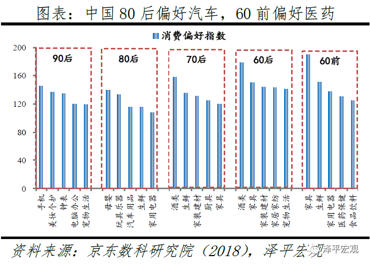 适度人口_人口普查图片(2)