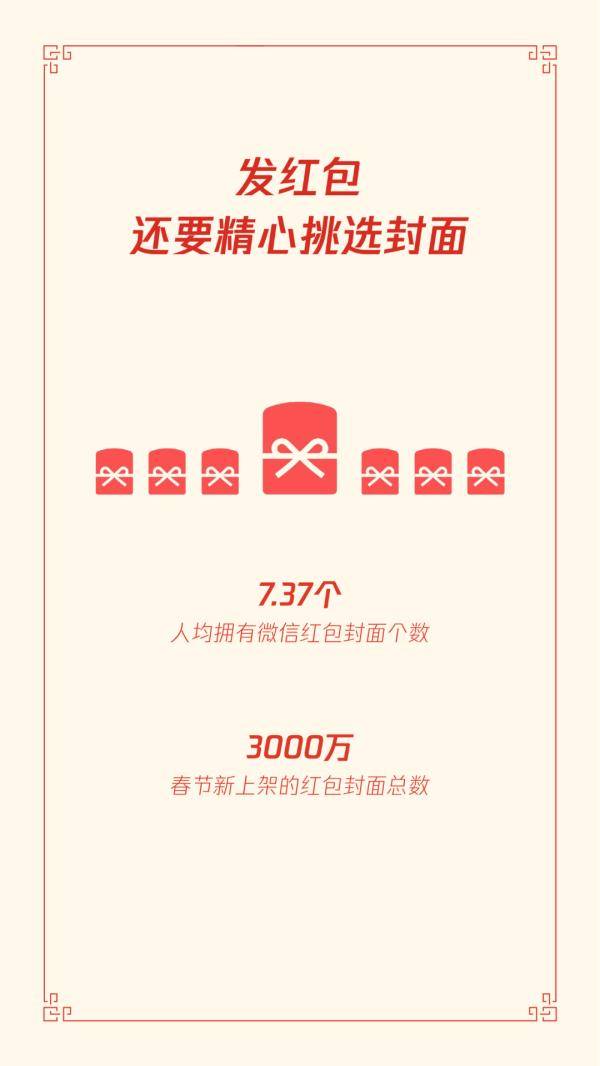 微信|人均拥有7.37个红包封面！“原年人”用独特微信红包封面隔空传递美好祝福