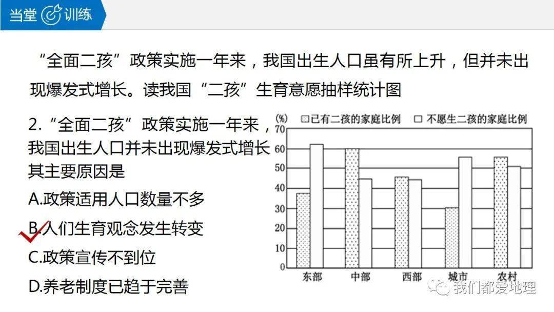 2021年我国实施什么人口政策_我国人口政策的宣传图(2)