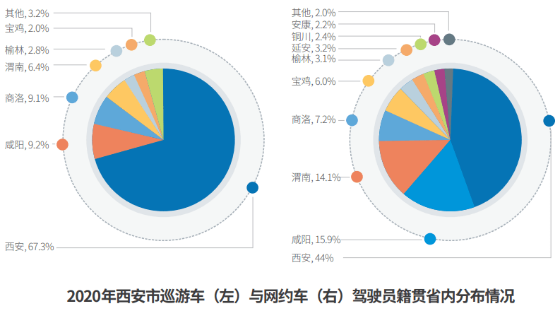 西安男性人口_西安人口密度图(2)