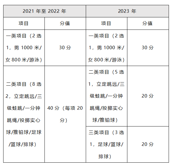 d5c1a7ec62294541ad4916933ea648de.png
