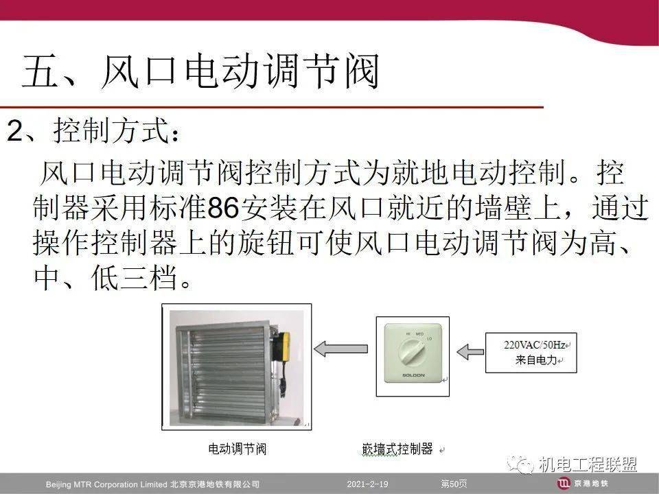 暖通空调风阀功能特点及工作原理