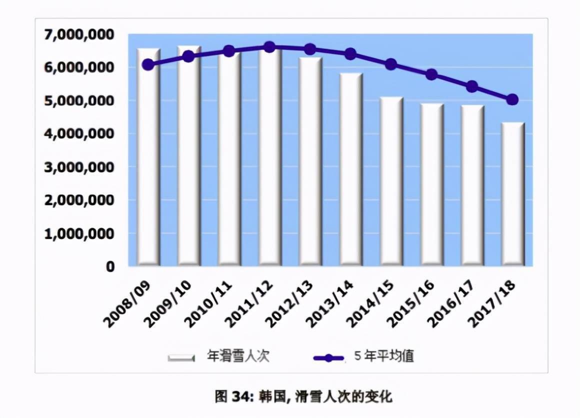 韩国 2019年gdp_韩国美女(2)