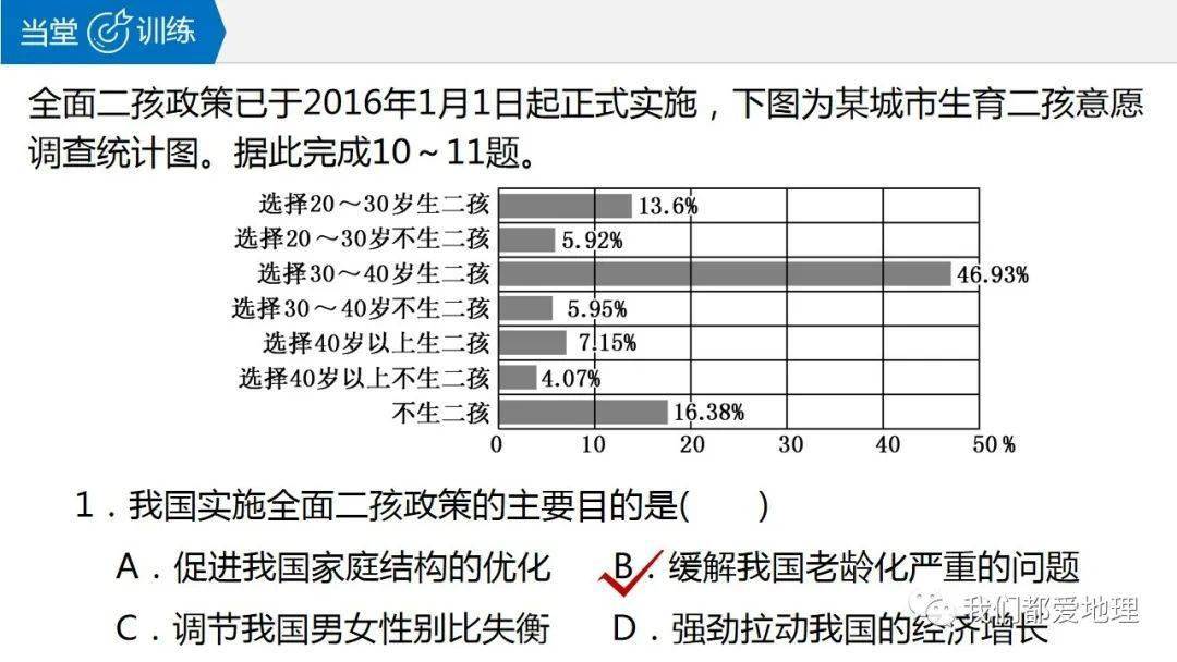 2021年我国实施什么人口政策_我国人口政策的宣传图(2)