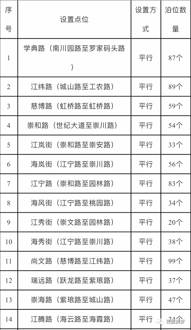 南通市人口2021_南通市地图