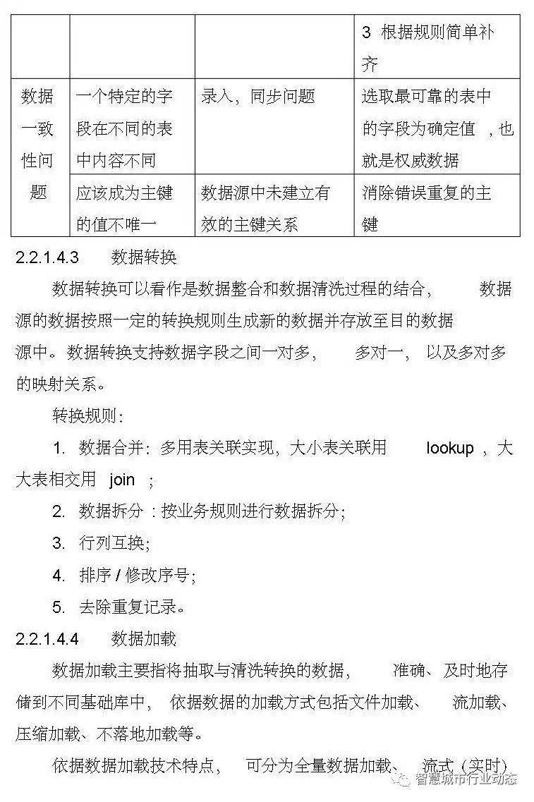 文章配图-17