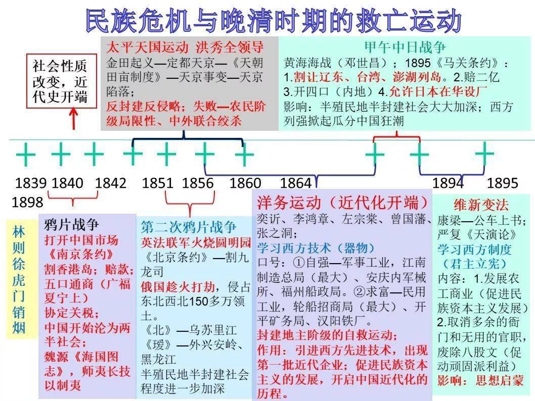 泰勒原理中的课程经验是指什么_泰勒·斯威夫特(3)