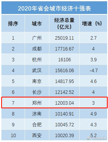 衡量高质量gdp指标_金观平 衡量高质量发展 GDP不是唯一指标