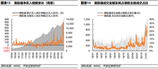 阳江gdp2021负原因_广东省上半年GDP增幅 深圳领先汕尾垫底(2)