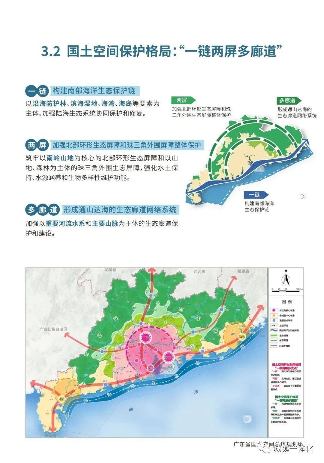 广东未来规划蓝图图片