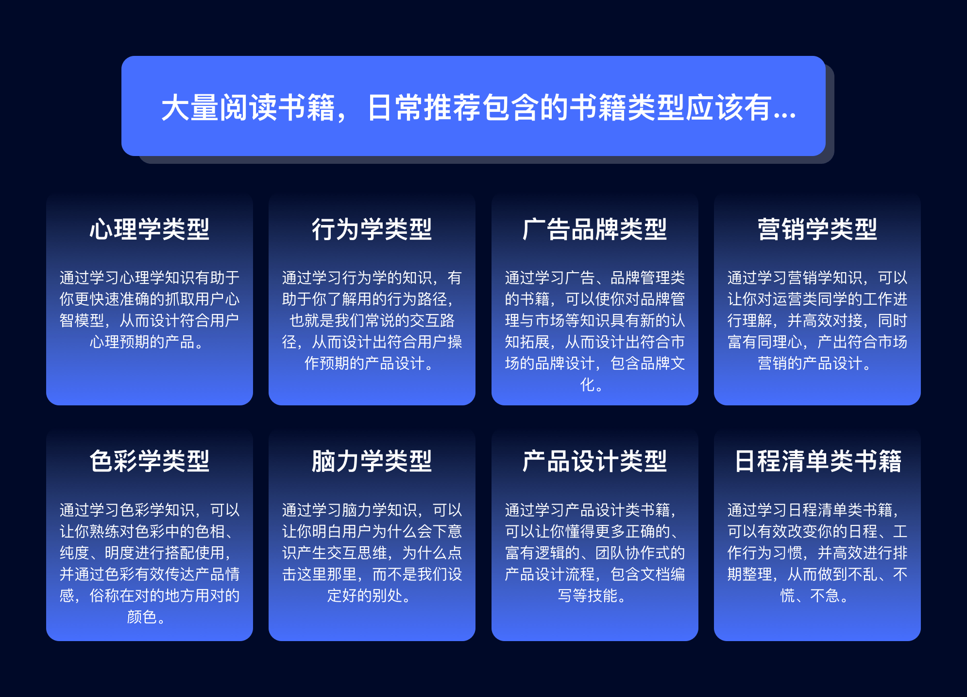 固定式设计思维与成长式设计思维_方式