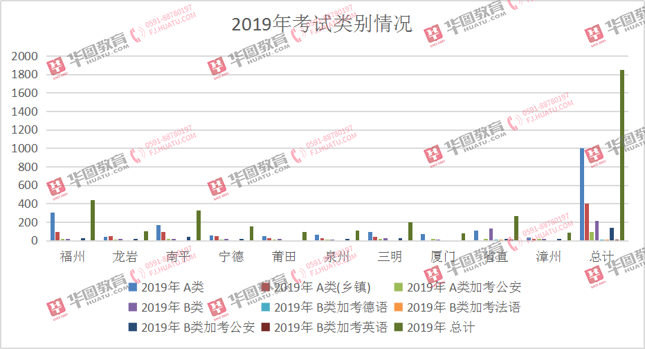 南平光泽2021gdp_2014年福建各设区市GDP排名 2014年福建人均GDP排名(2)