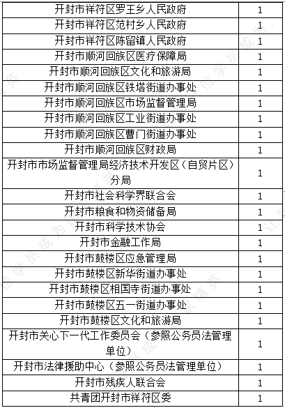 河南省人口有多少2021_山东省和河南省与广东省人口总数差不多,为何2021年高考