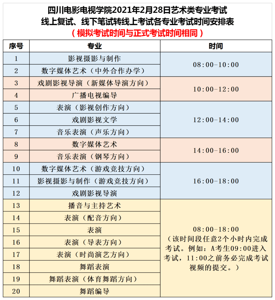 四川电影电视学院2021年初试成绩查询 播音表演线下复试