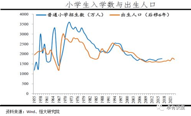 县人口_江西省人口最多的五个县级市,宜春市就有两个(2)