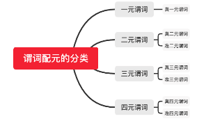 鲁川gdp_中国gdp增长图(2)