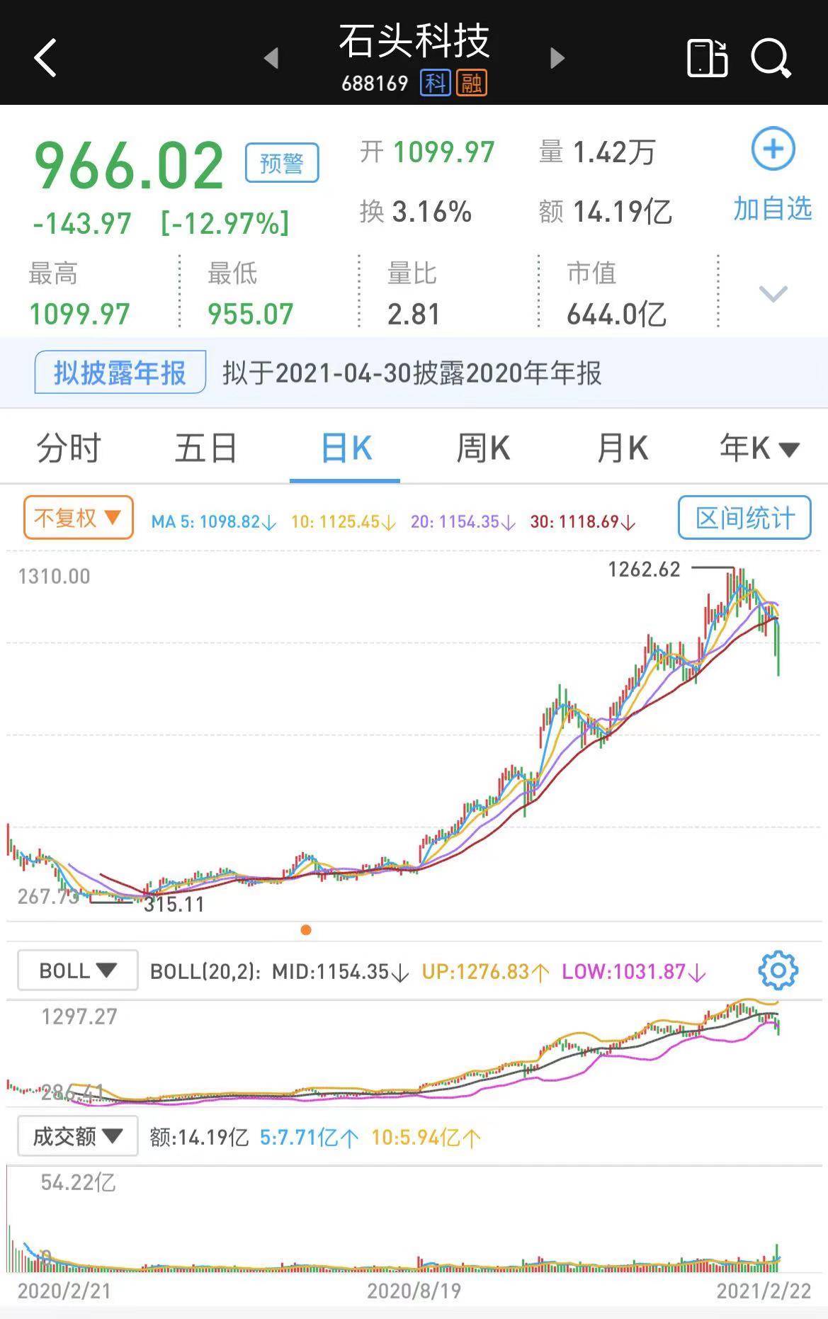 湖南省2000年失踪人口_湖南省人口密度分布图(3)