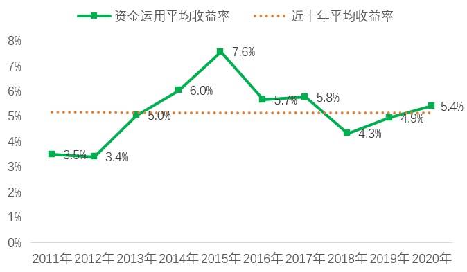 外企撤退失业人口2021_失业图片(2)