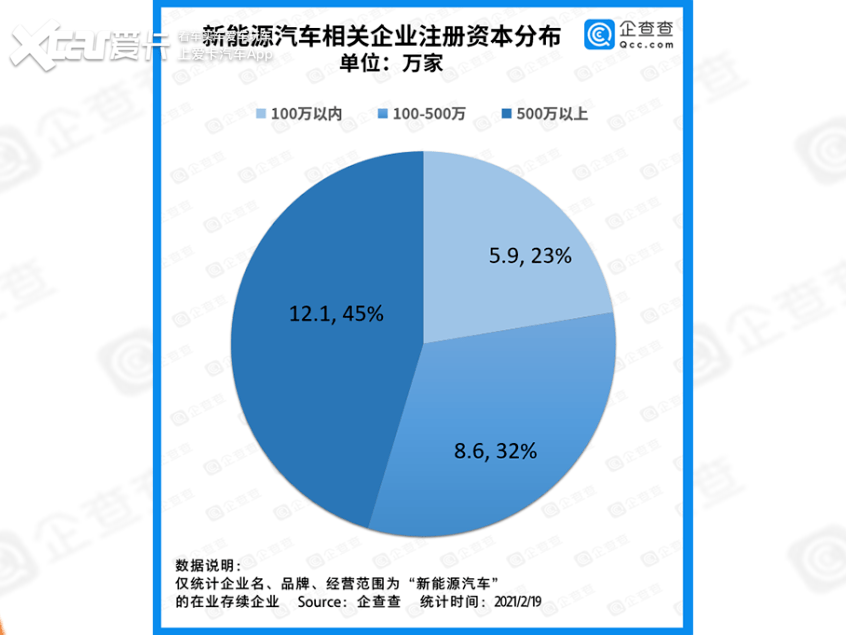 私有企业经济总量占比_私有企业