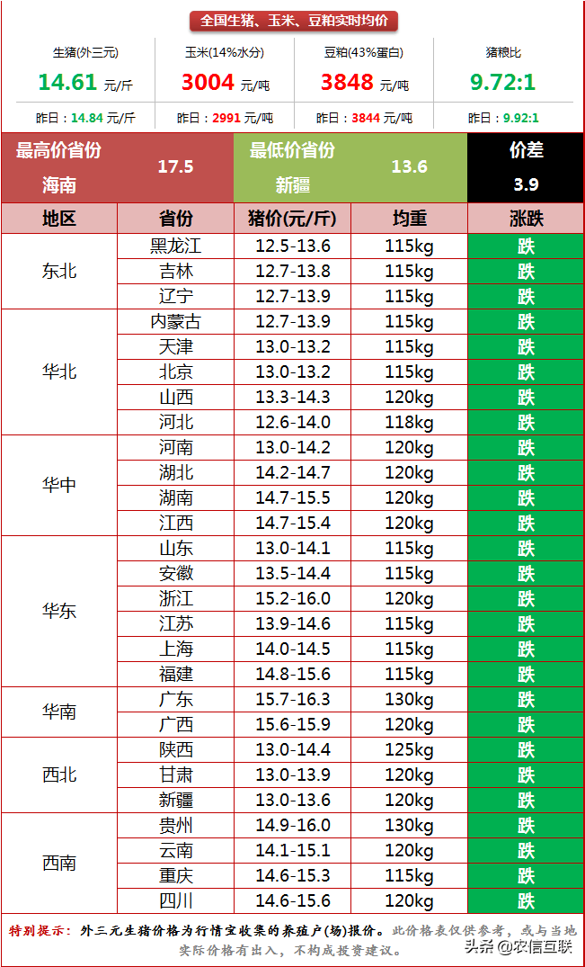 满格人口_人口普查(2)