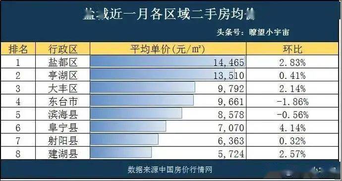 阳春2021年gdp总共多少_44年未超过中国,美国2021年经济增速预达7.3 中美GDP还差多少