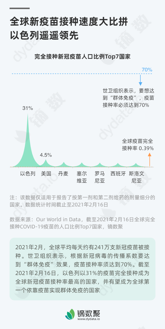 美国垃圾人口_美摄影师拍摄 垃圾埋人 照片 凸显垃圾泛滥问题 高清组图(2)