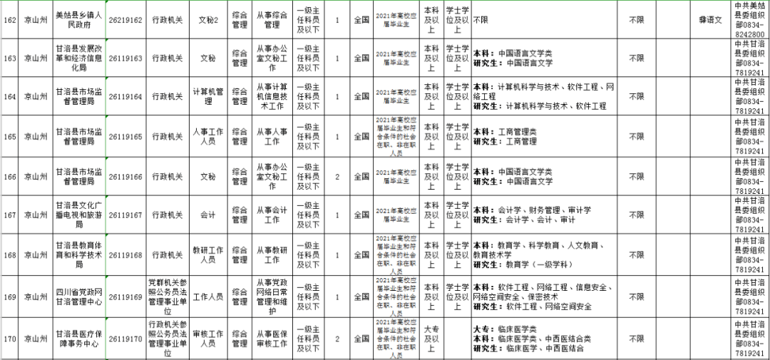 2021年彝族人口_彝族服饰图片