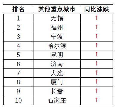 2021广州gdp是多少钱_广州各区gdp2021图(3)