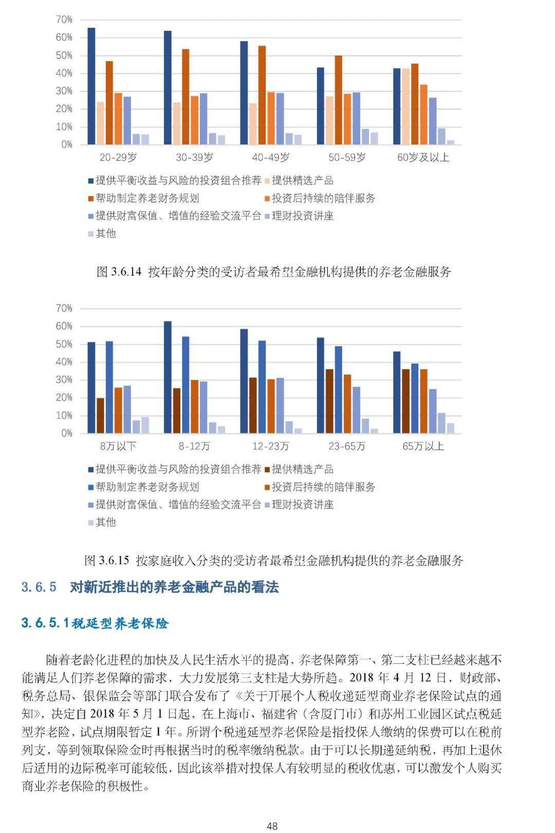 老王论金融 ee398d2fd7fc483dba9c72af8ace18e7.jpeg