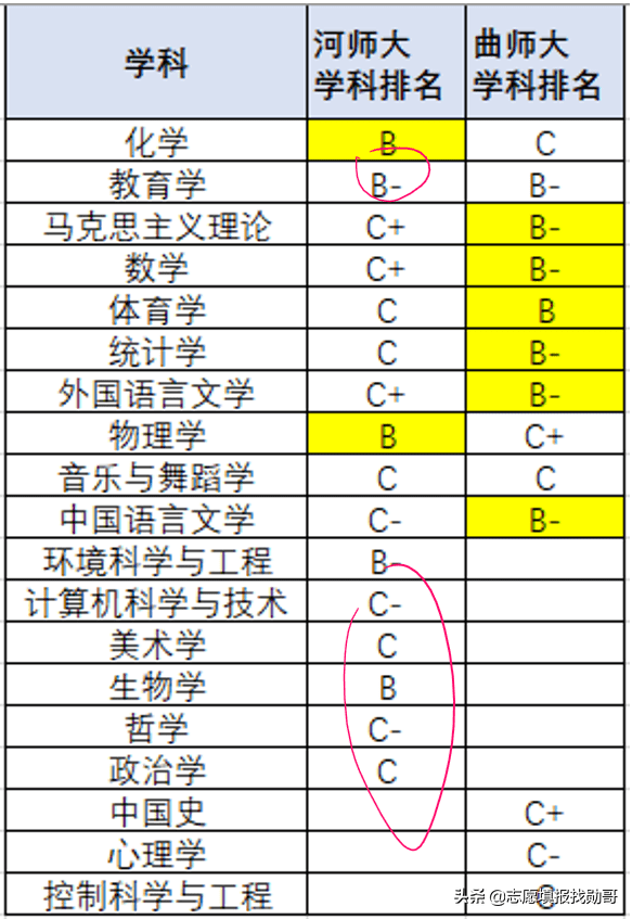 新乡2020年gdp(2)