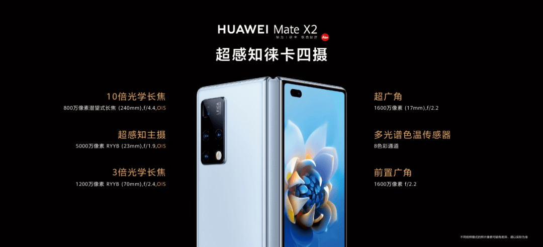 手机|华为Mate X2正式面世，售价17999起，超300万人抢购…