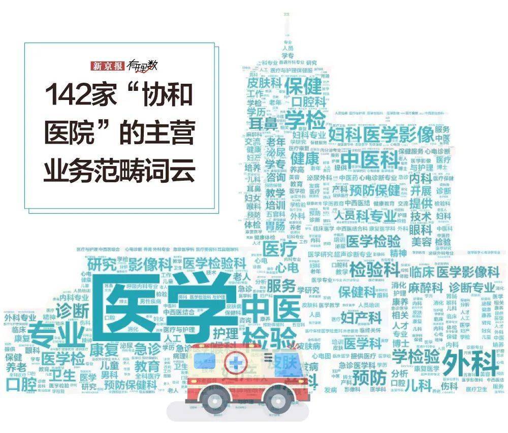 北京不孕不育医院排名_北京天伦不孕不育医院