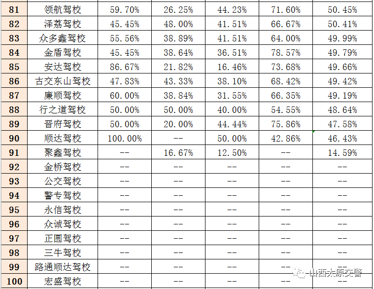 太原人口流出量_太原地铁与人口分布图