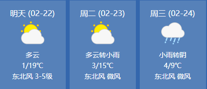 韩城天气即将大反转！降温降雨就在...