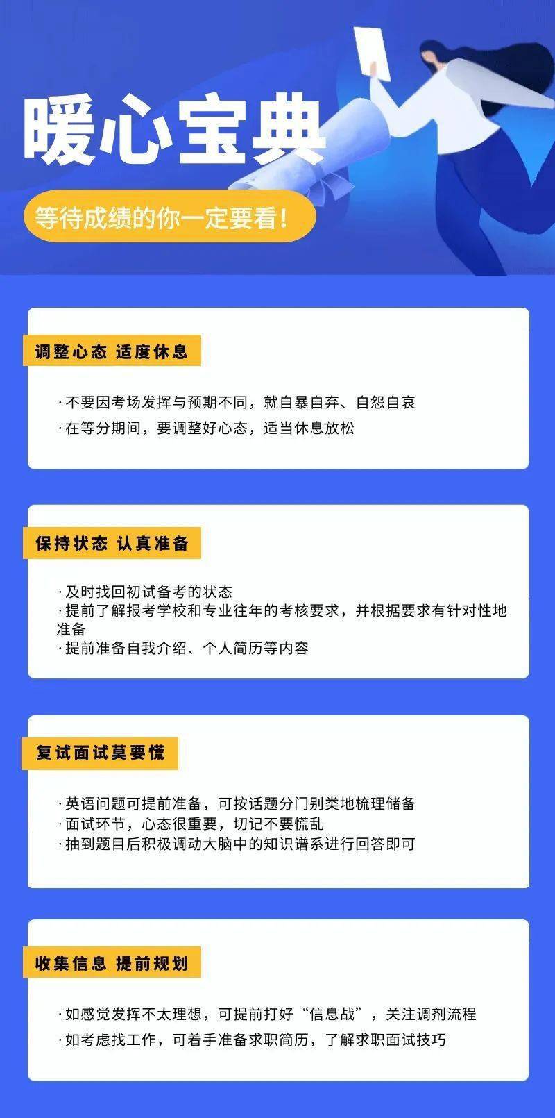 2023 年考研笔试成绩查询时间及方法，你想知道的都在这里