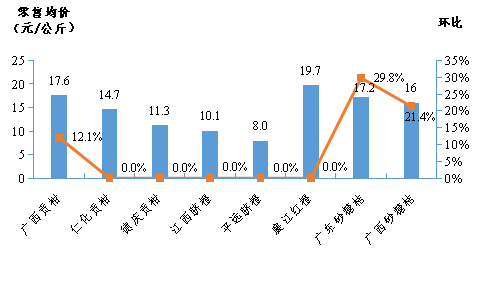 平远gdp(2)