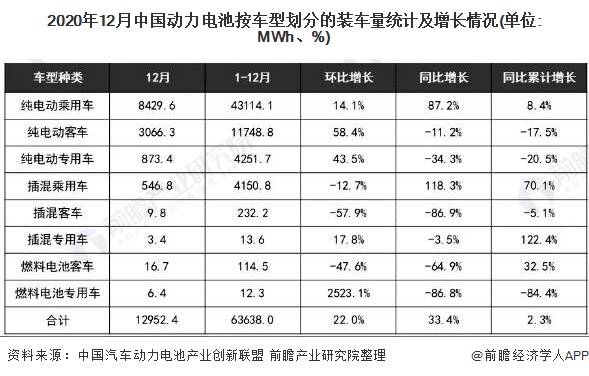 2020宁德市1 12月gdp_宁德市地图