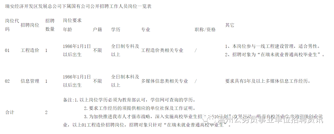 瑞安2021年gdp_欧洲廉价航空公司瑞安航空2021财年亏损超8亿欧元