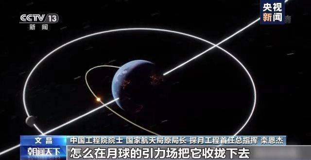 嫦娥|探月工程“三步走”如何制定？独家专访探月工程首任总指挥