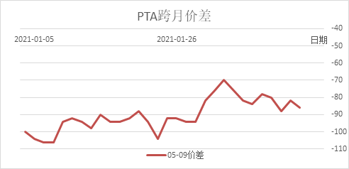 万州跟达州gdp2021_现在有巴中到重庆万州的汽车吗(2)