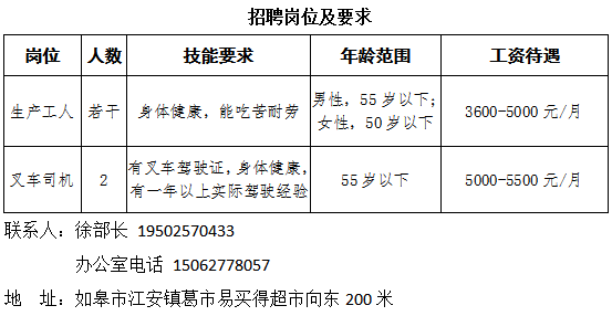 成都人口2021总人数_成都常住人口2021总人数口(3)