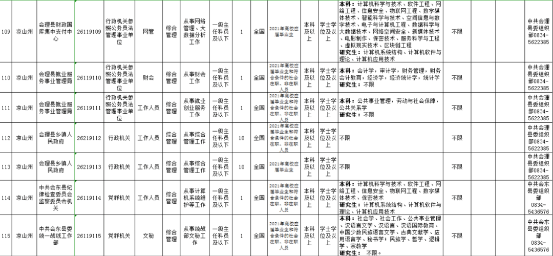 廖盛泰公人口多少_全球最大的公开人脸数据集 清华大学 芯翌科技联合发布(2)