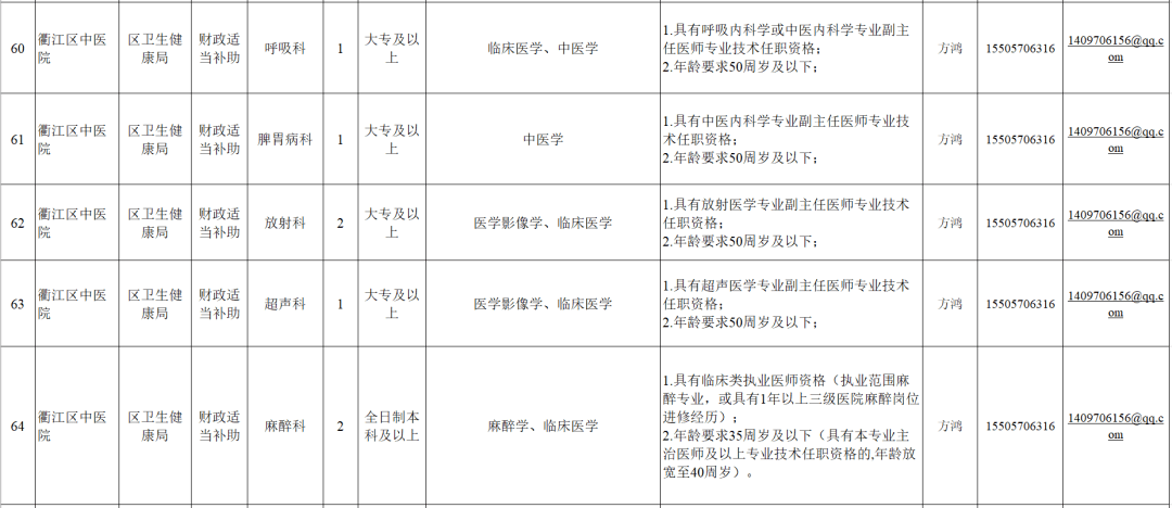 衢州市各地区gdp2021_2021年,各省市最新GDP排行榜(3)