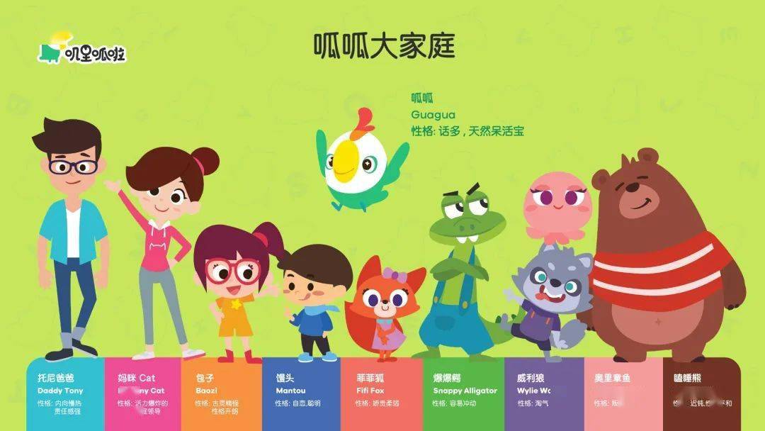 今天我给大家推荐一款特别适合英语启蒙的课程:叽里呱啦