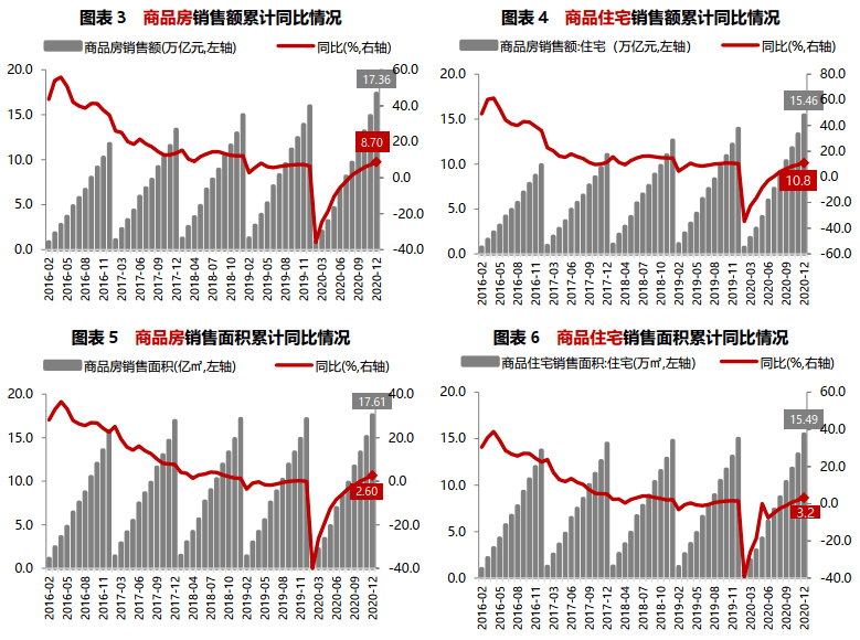 2021gdp终核版_图表 2011年中国GDP最终核实数增加222亿元(3)