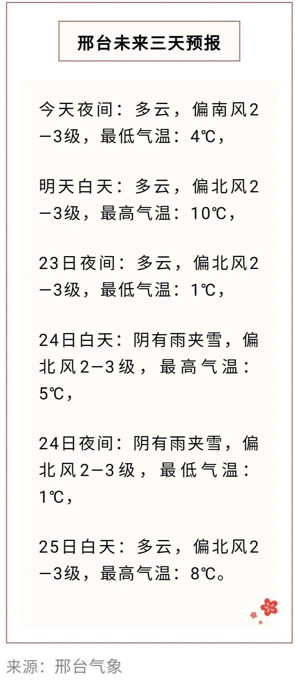 冰点简谱_儿歌简谱(3)