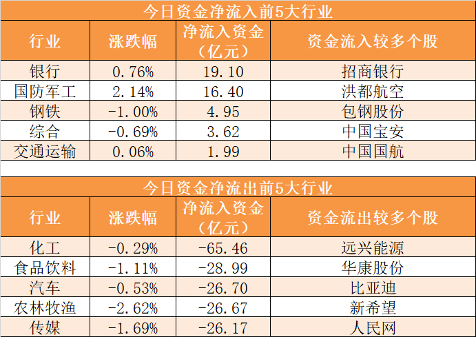 1百元剩2亿人口等多少_一百元人民币图片(2)