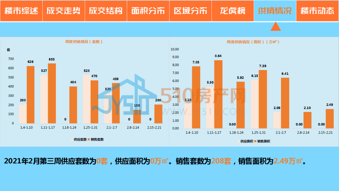 2021武进区湖塘镇gdp_常州历史就是一部武进市拆分史,全国第二县级市武进真的有点惨(3)