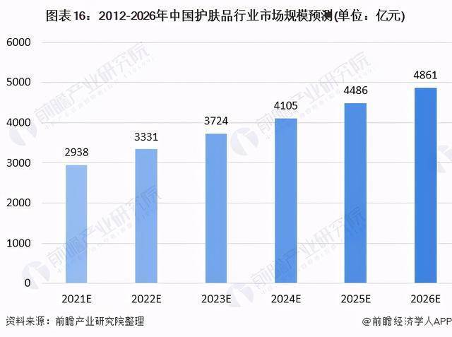 人口经济案例_1.3人口的合理容量 2(2)